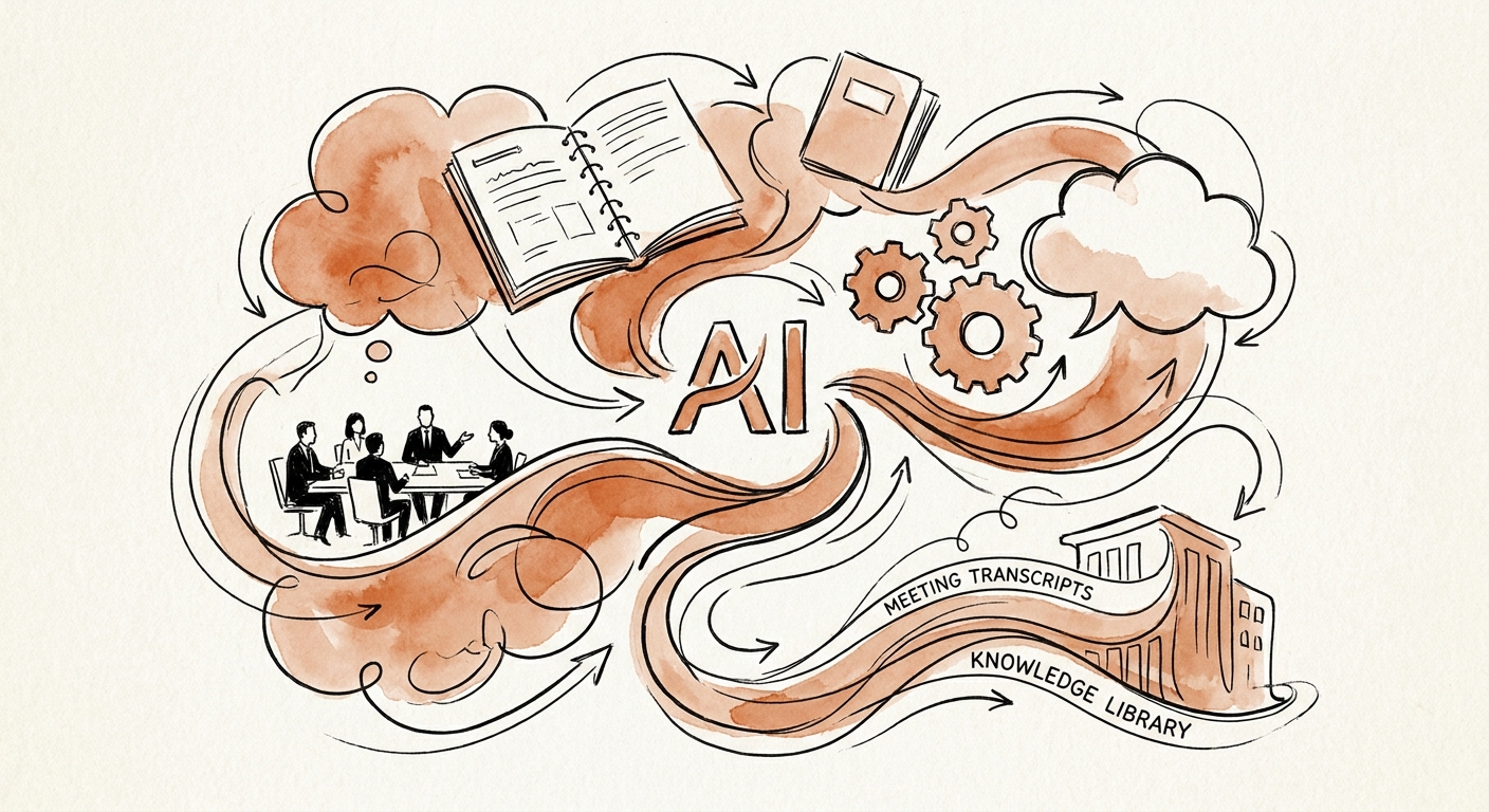 Consulting firms reviewing a governed AI workflow for meeting transcript libraries.
