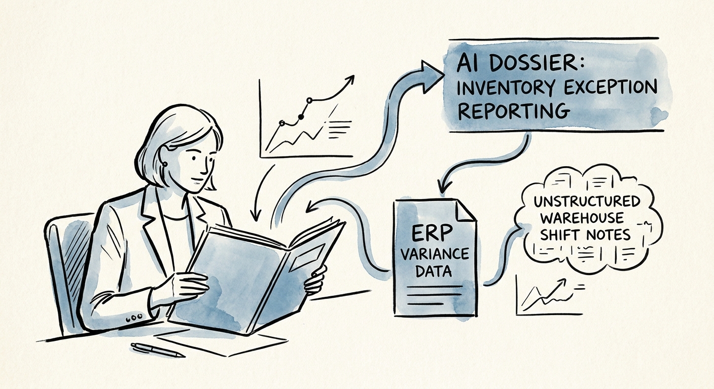 Inventory exception workflow showing variance detection, AI explanation, source records, and escalation owner.