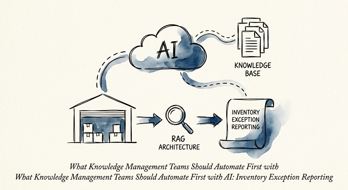 Operations team reviewing an AI-generated inventory exception report with source evidence.