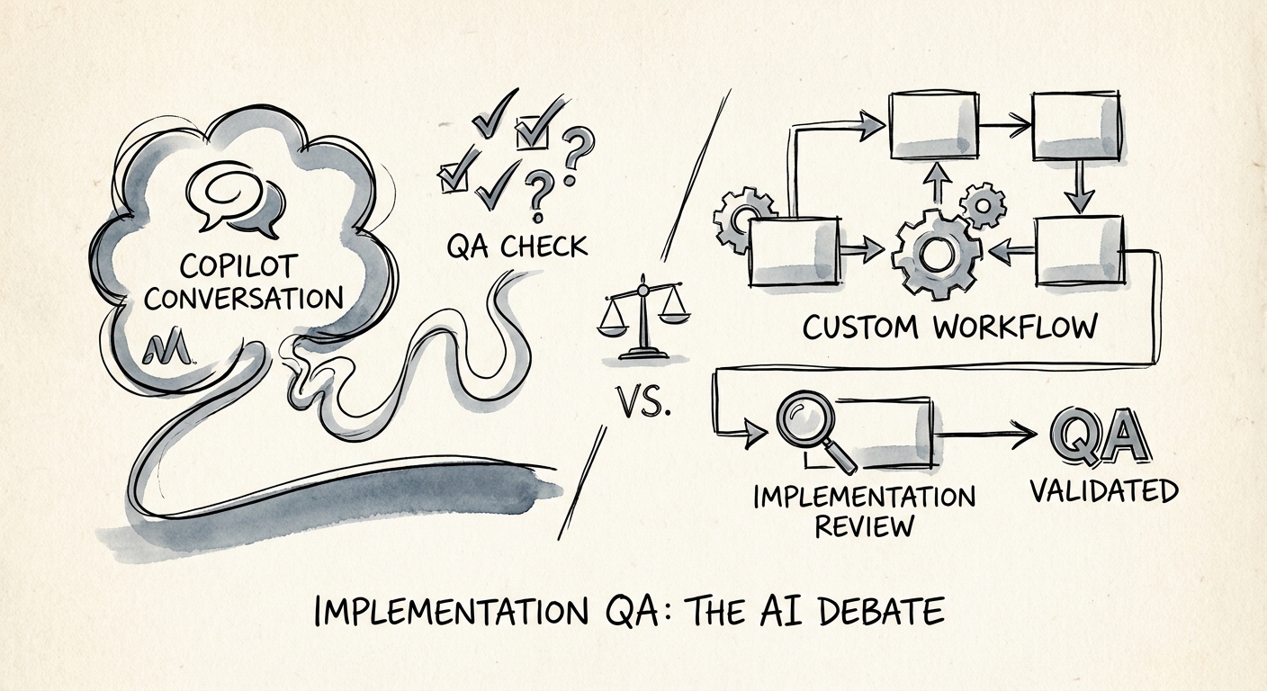 delivery and implementation leadership team reviewing a governed Microsoft Copilot versus custom AI workflow decision for implementation QA.