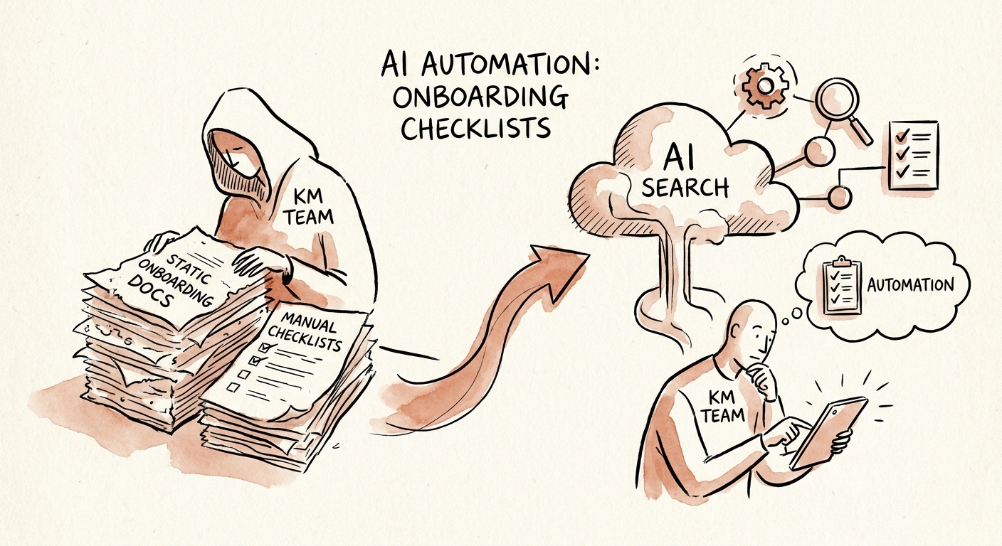 Knowledge management teams reviewing a governed AI workflow for onboarding checklists.