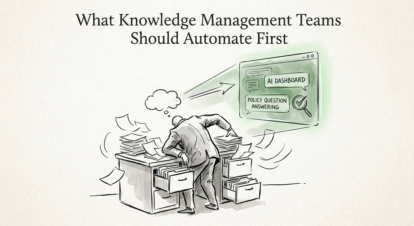 Knowledge manager reviewing AI-assisted policy question answering for employees.