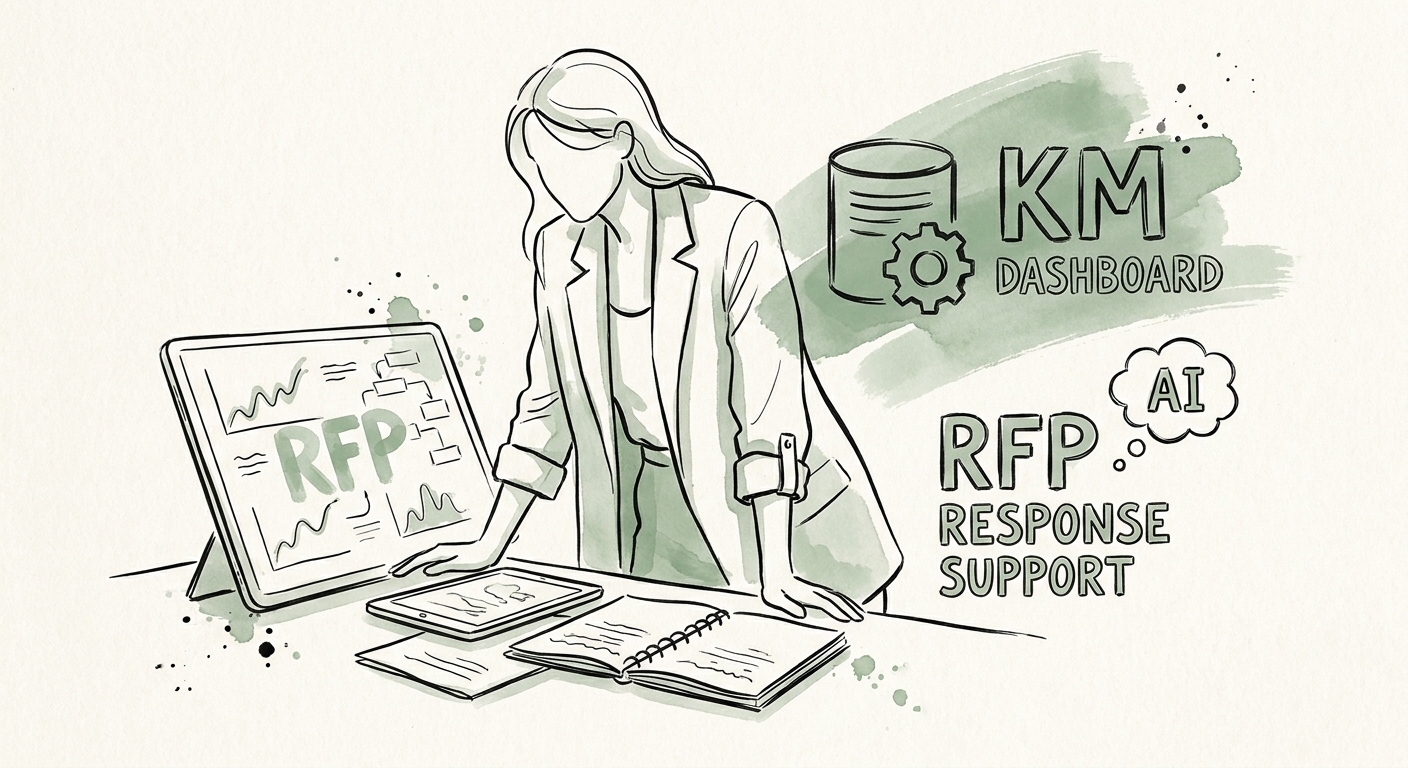 Knowledge management owner reviewing RFP answer freshness, proof-point owner, SME notes, stale-content flags, and AI-retrieved response language.